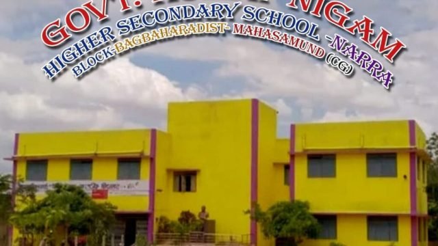 प्रभारी प्राचार्य ने विद्यालय को लगाया चुना | जानिए कहाँ का है मामला …………………