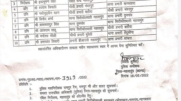 स्थानांतरण : सिद्धेश्वर प्रताप सिंह को मिली सिटी कोतवाली की कमान। पुलिस प्रशासन ने स्थानांतरण सूची हुई जारी