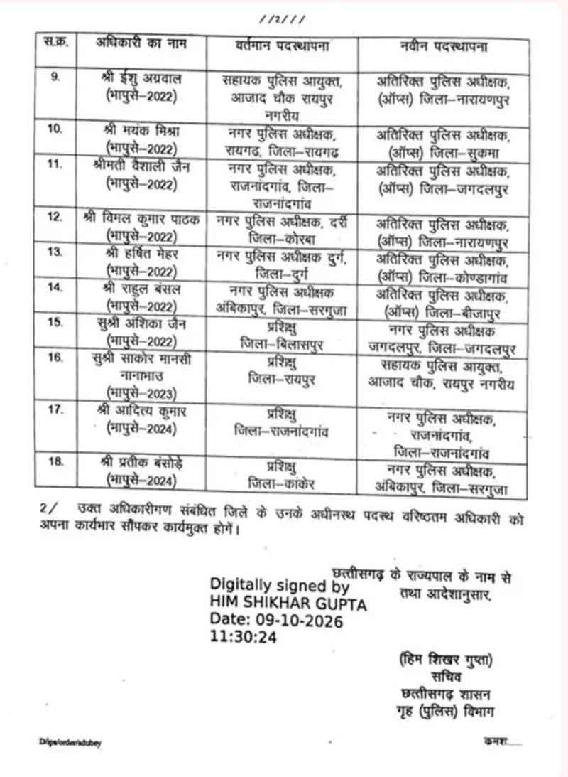 छत्तीसगढ़ शासन गृह पुलिस विभाग का दूसरा पृष्ठ आदेश दस्तावेज