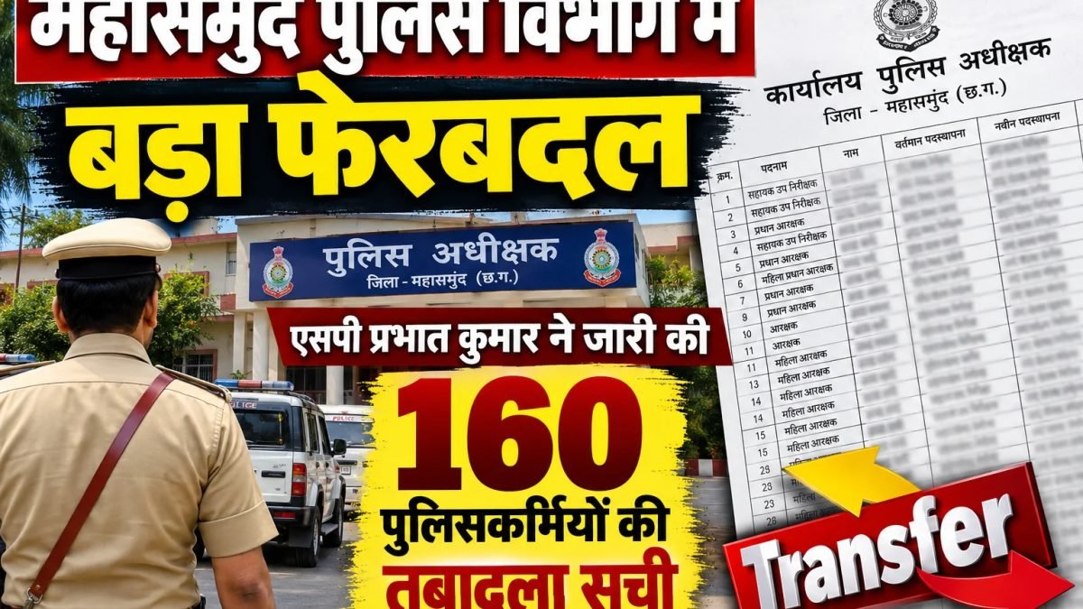 महासमुंद पुलिस अधीक्षक कार्यालय और तबादले की सूची को दर्शाता थंबनेल
